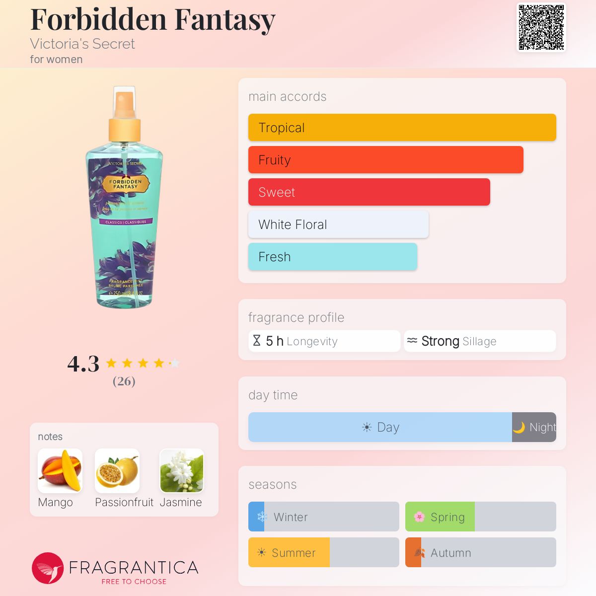 Forbidden Fantasy Victoria's Secret perfume - a fragrance for