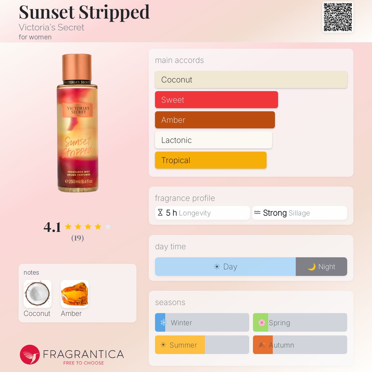 Sunset Stripped Victoria's Secret perfume - a fragrance for women 2018