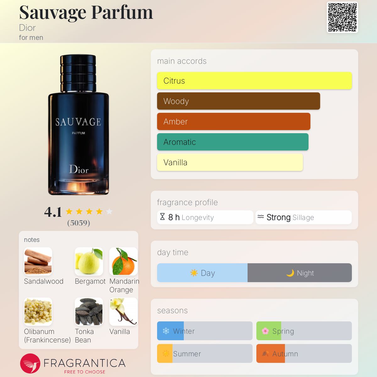 香水(男性用) Dior Sauvage Eau de Parfum 100ml Amazon.com : Dior Sauvage Parfum Spray for Men 3.4 Ounces