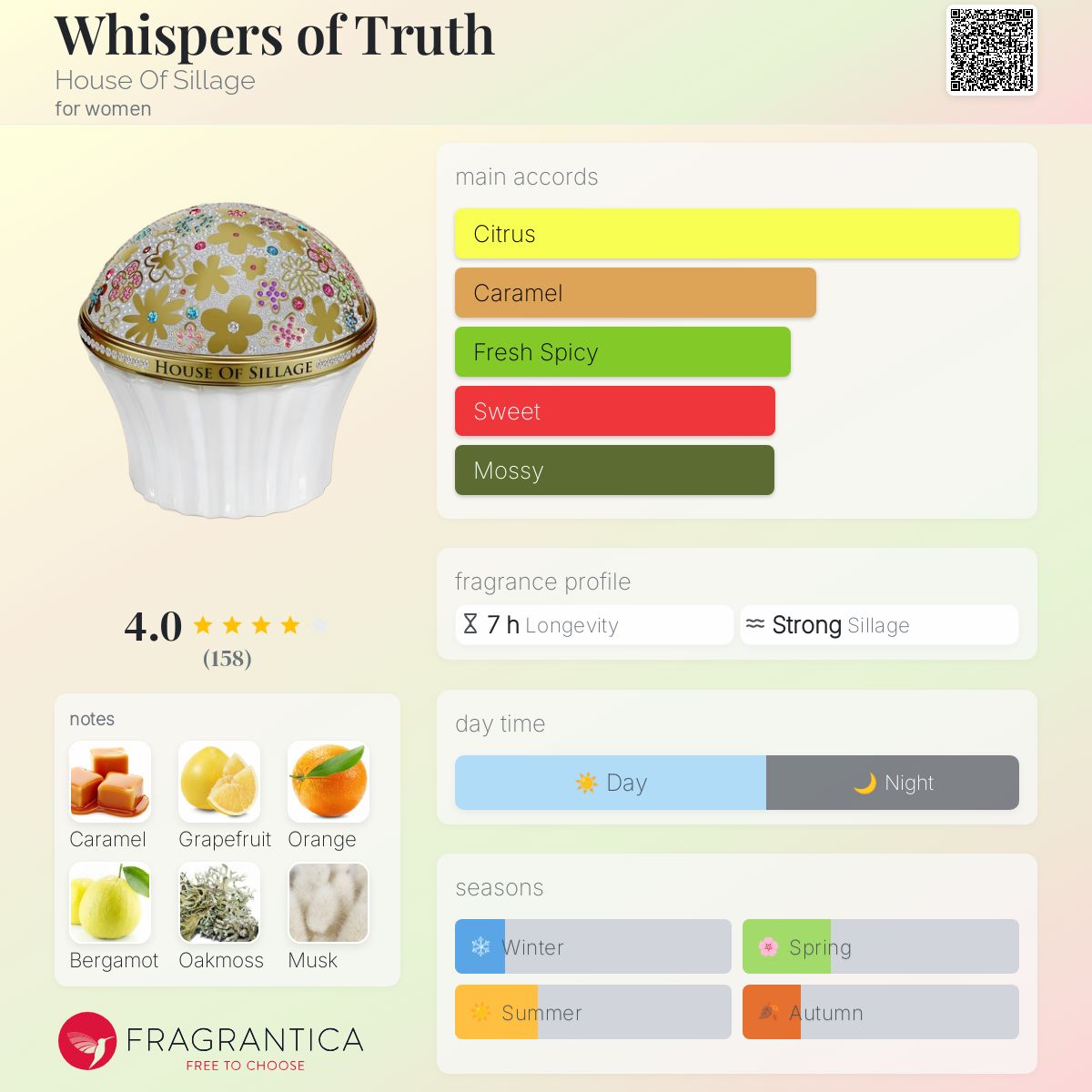 Velvet Cupcakes Cupcake Kids Club Fake Lol Edmonds Cupcake Mix