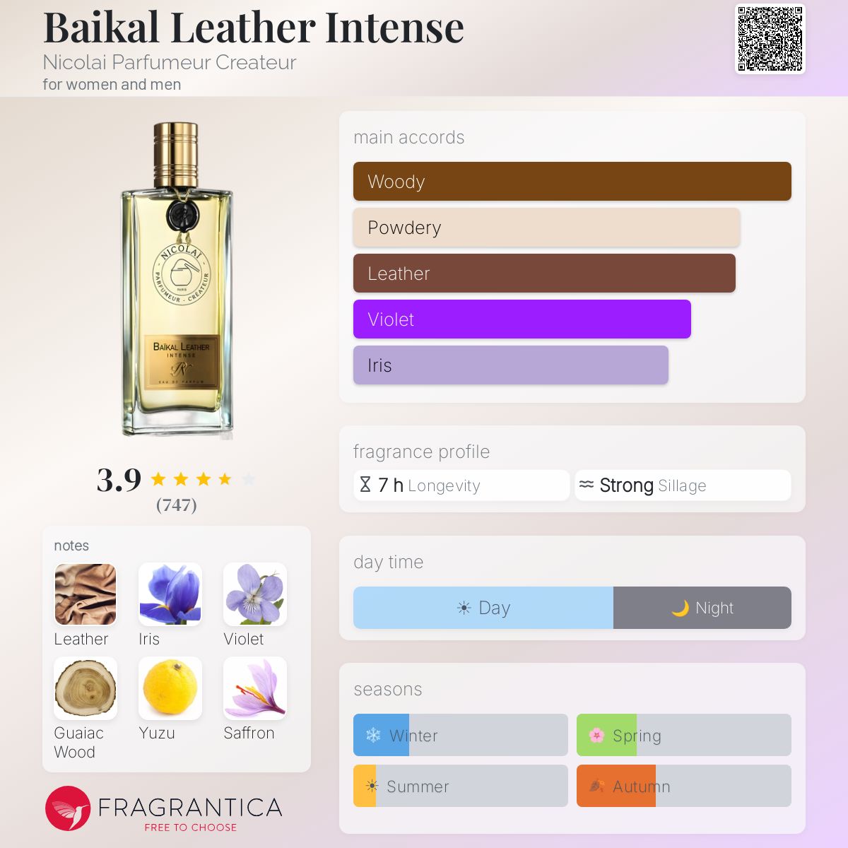 Baikal Leather Intense Nicolai Parfumeur Createur perfume - a