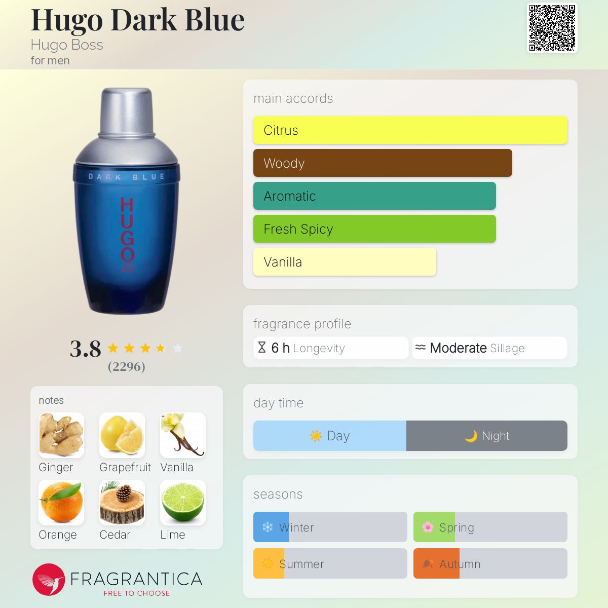 hugo boss 75ml dark blue quality