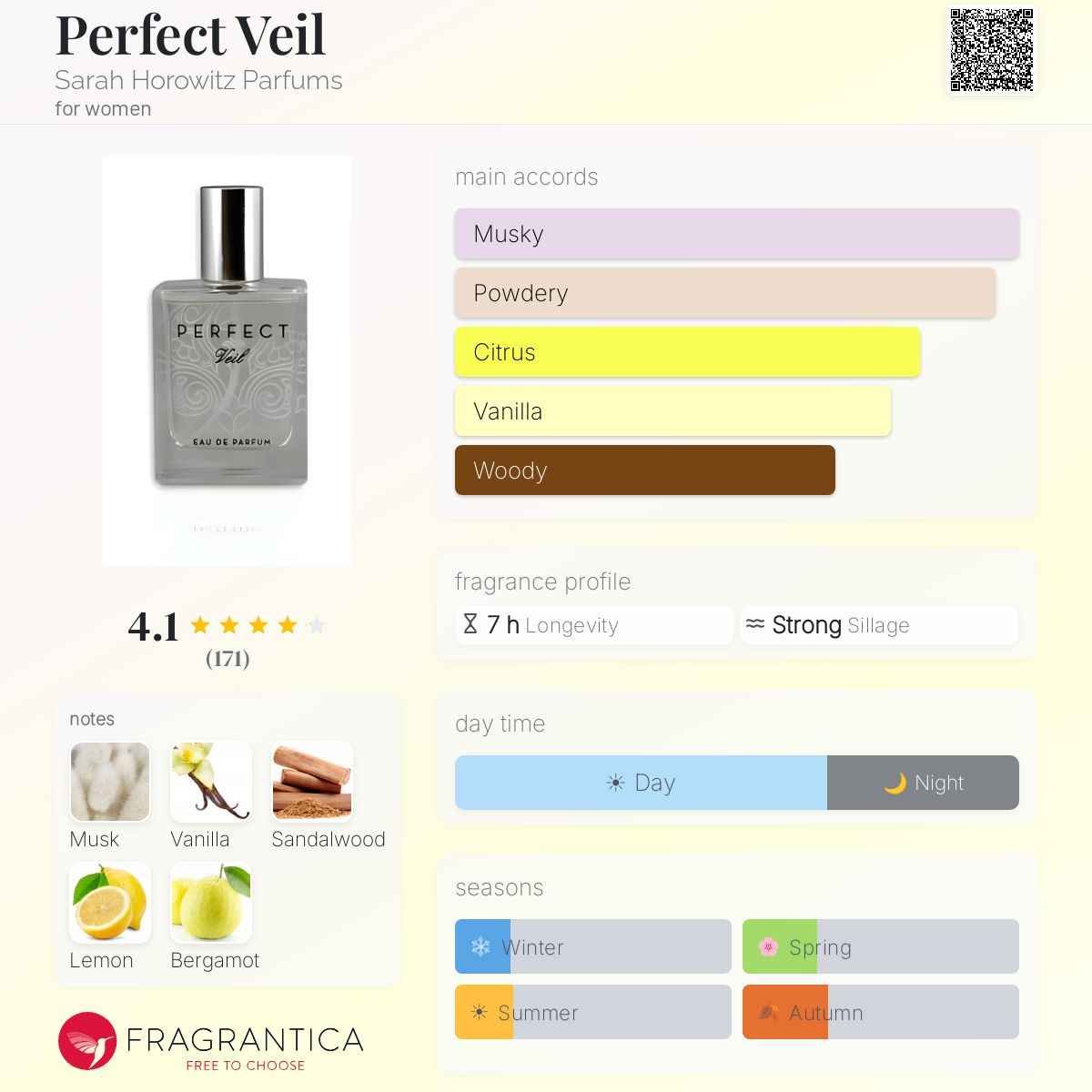 Fragrantica image 5