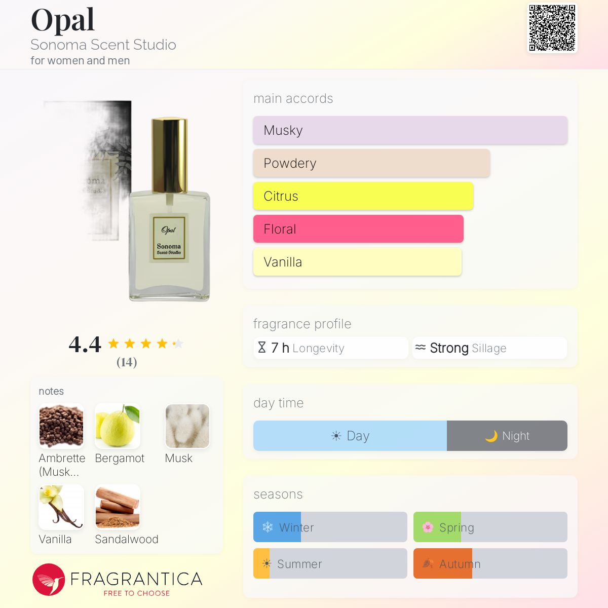 Fragrantica image 5