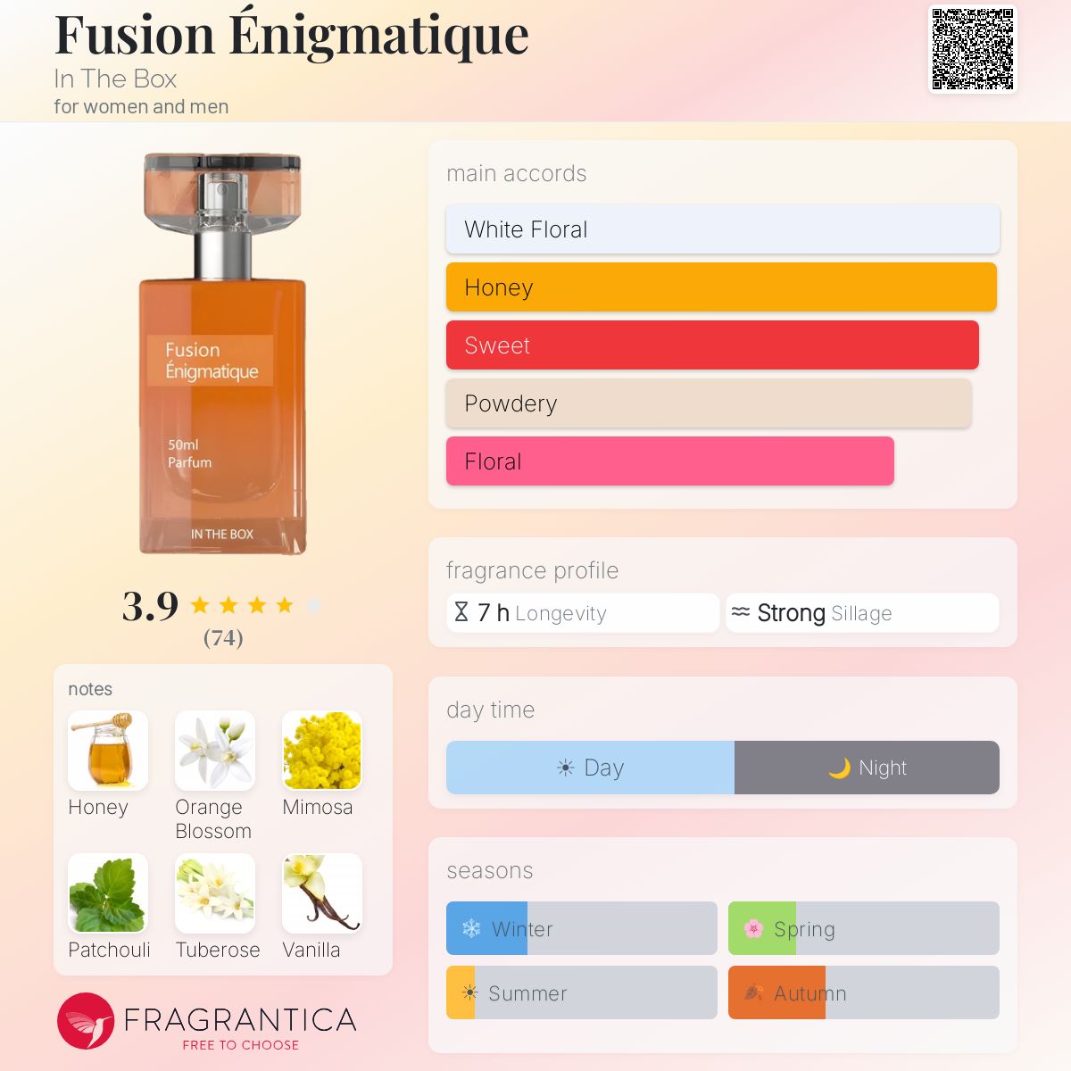 Profile card