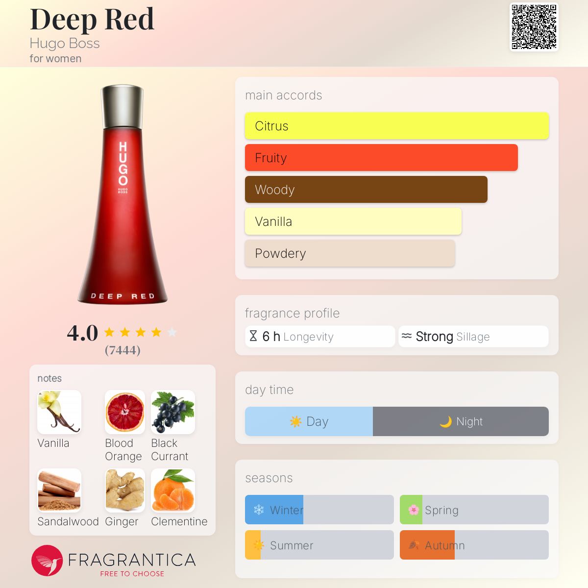 hugo boss deep red 90ml debenhams