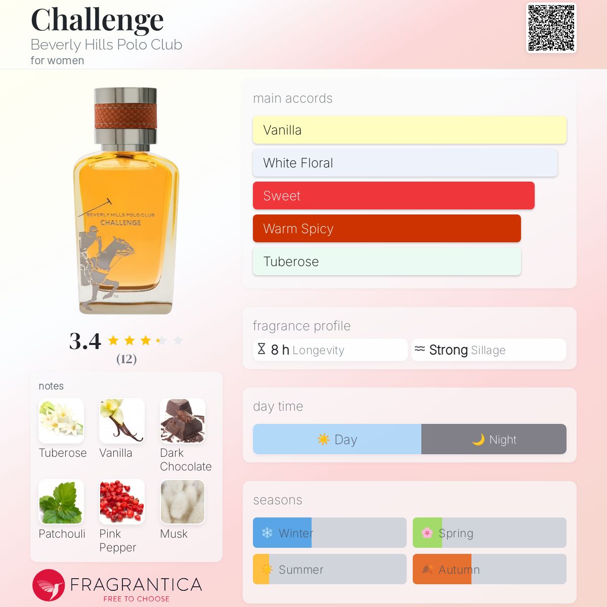 Challenge Beverly Hills Polo Club perfume a fragrance for women 2018