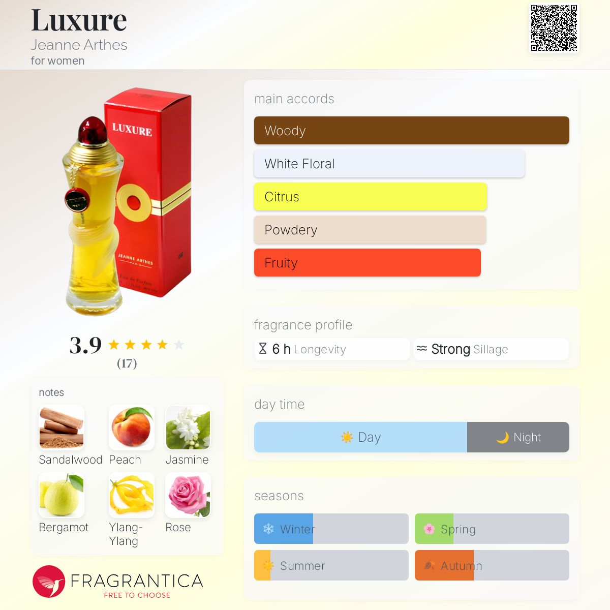 Luxure Jeanne Arthes perfume a fragrance for women