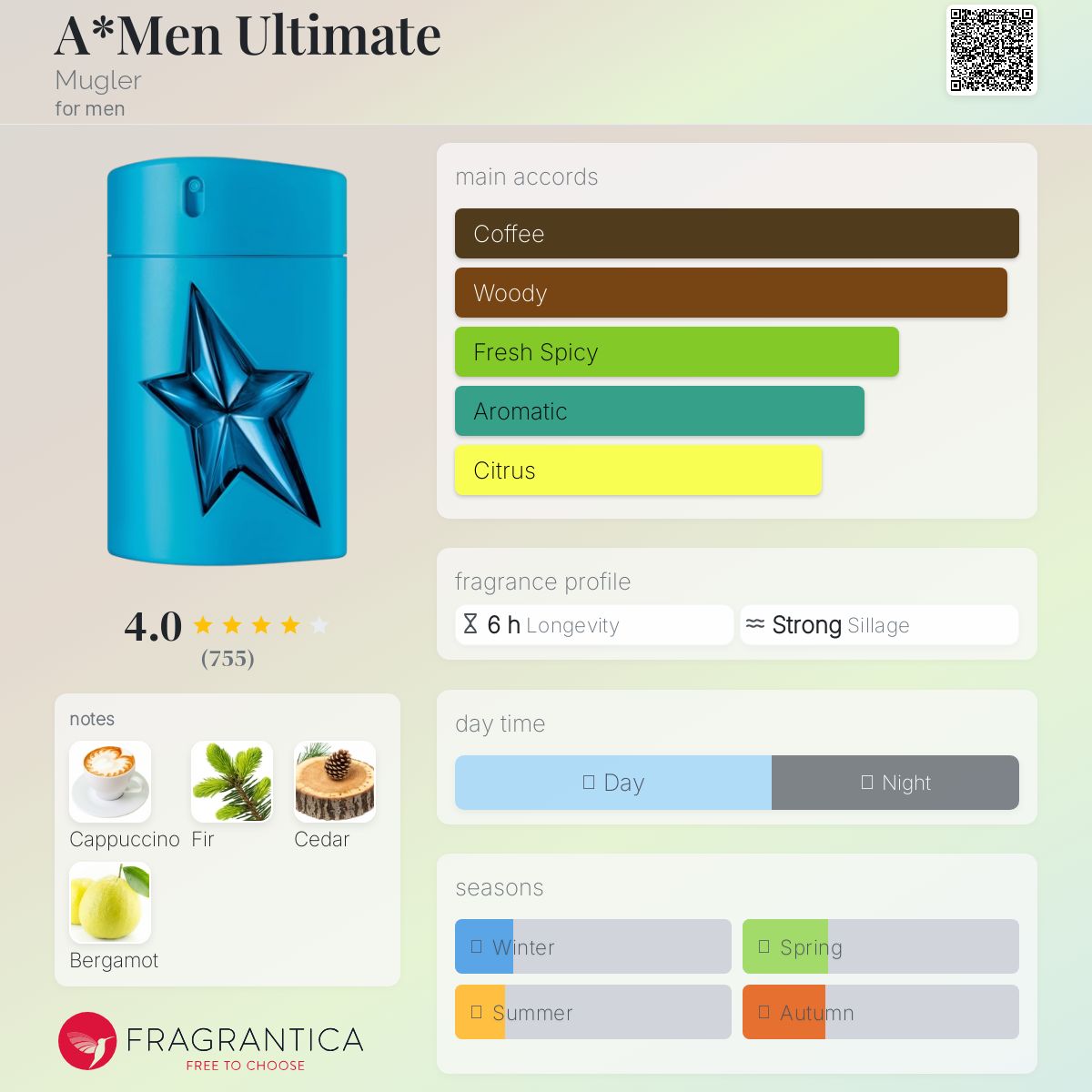 MUGLER A*MEN ULTIMATE 100ml 香水 Amazon.com : Thierry Mugler A*Men Ultimate Eau de Toilette