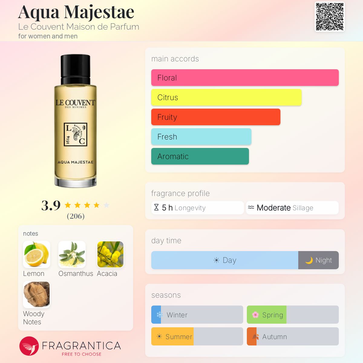 Aqua Majestae Le Couvent Maison de Parfum perfume - a fragrance 