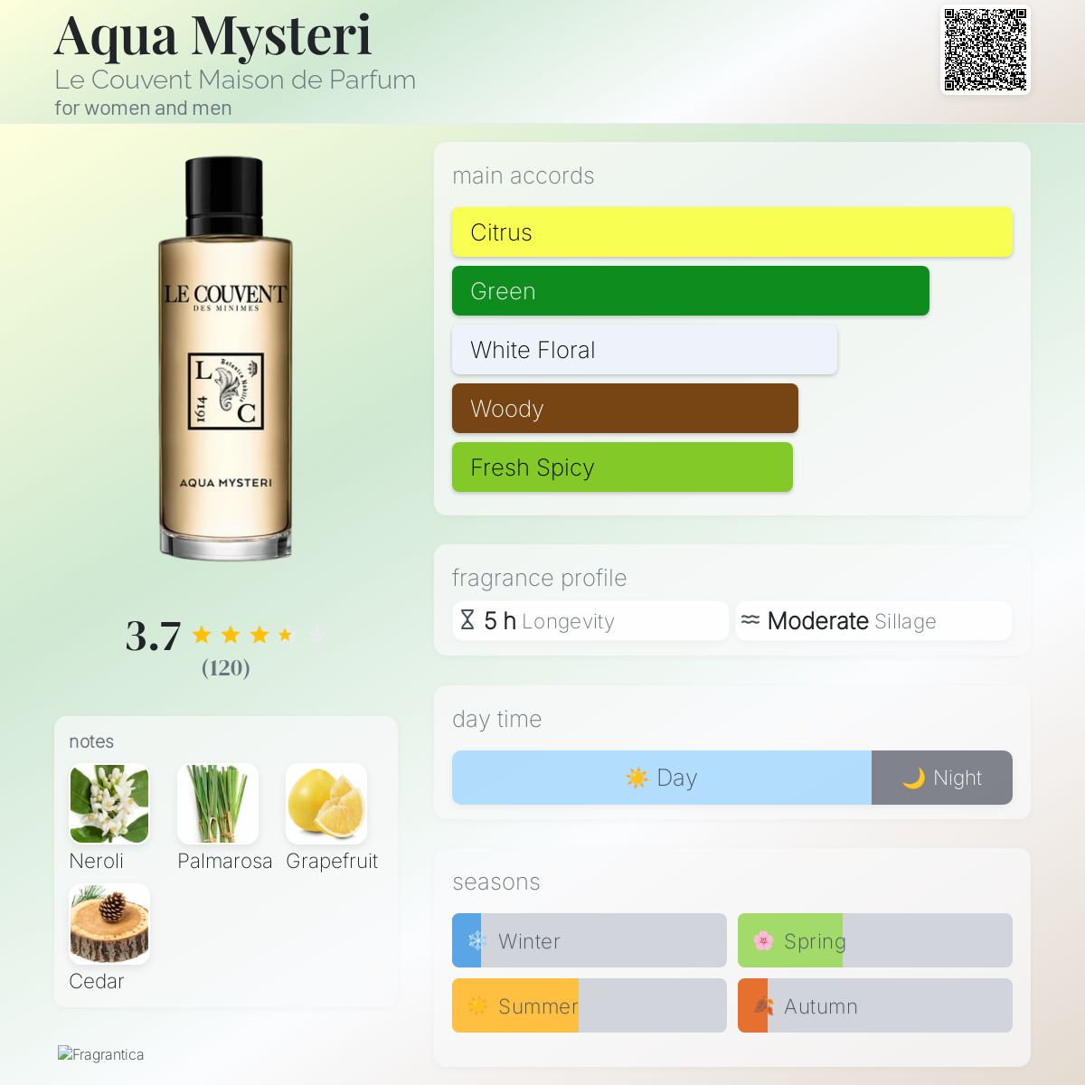 Aqua Mysteri Le Couvent Maison de Parfum perfume - a fragrance for