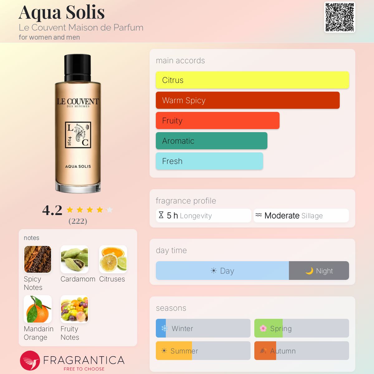 Aqua Solis Le Couvent Maison de Parfum perfume - a fragrance for