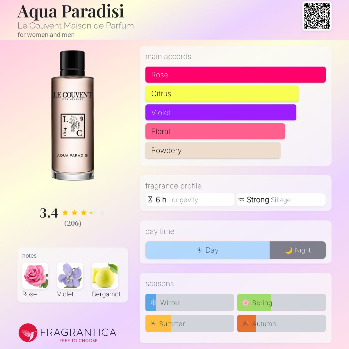 Aqua Paradisi Le Couvent Maison de Parfum perfume - a fragrance