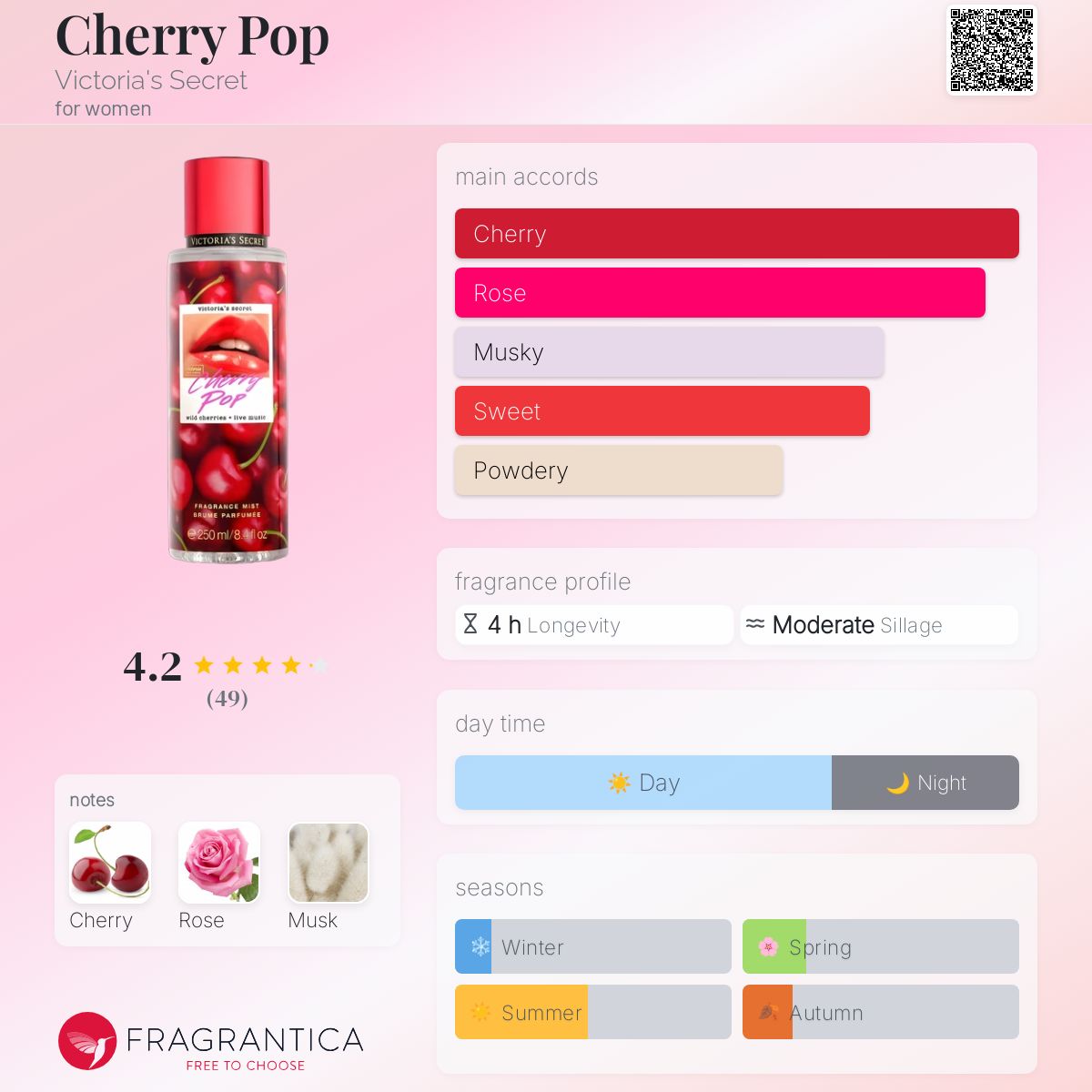☆Victoria's Secret☆ フレーバー リップマスク Cherry Pop フレーバー ナリッシング リップマスク, Cherry Popを購入する