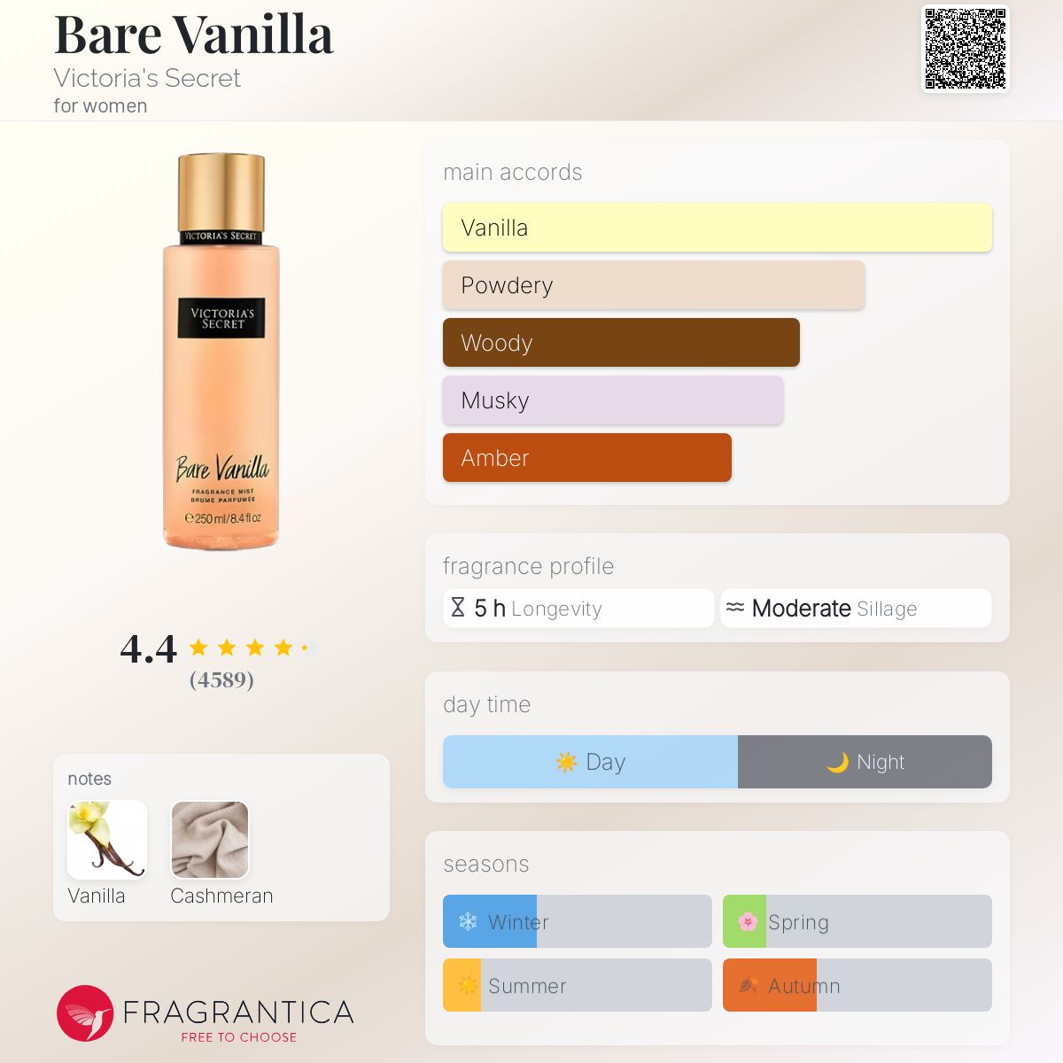 Secret Bare Vanilla Victoria Secret Perfume MÃ¼ller Victoria