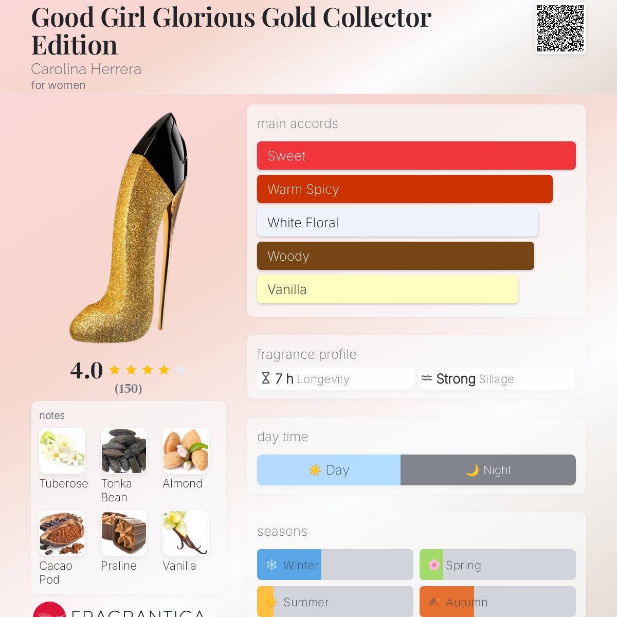 キャロリーナへレラ　GOOD GIRL GLORIOUS GOLD 香水 キャロライナ ヘレラ キャロライナヘレラ グッドガール ゴールド