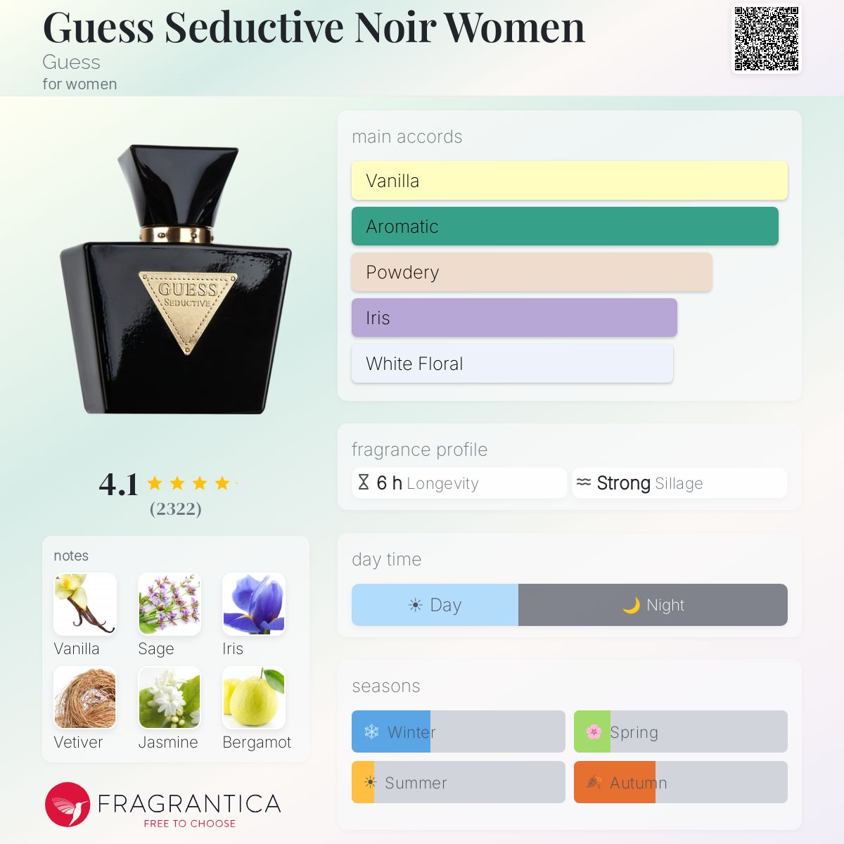 Profile card
