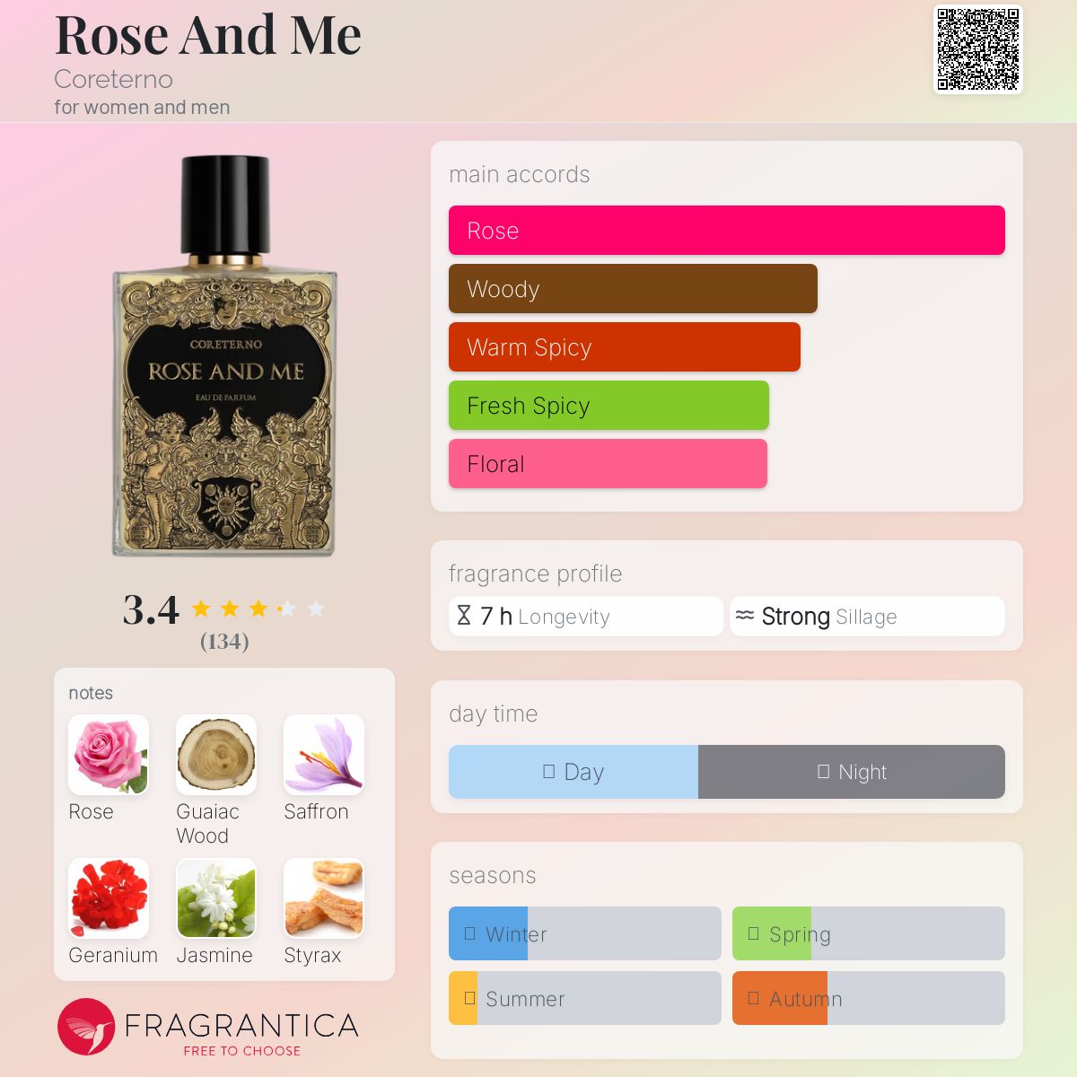 コレテルノ ローズアンドミー ROSE AND ME オードパルファム コレテルノ ローズアンドミー ローズ アンド ME オードパルファム