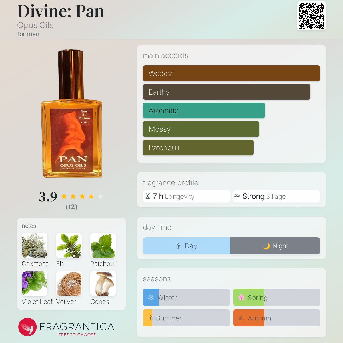 Fragrantica image 5