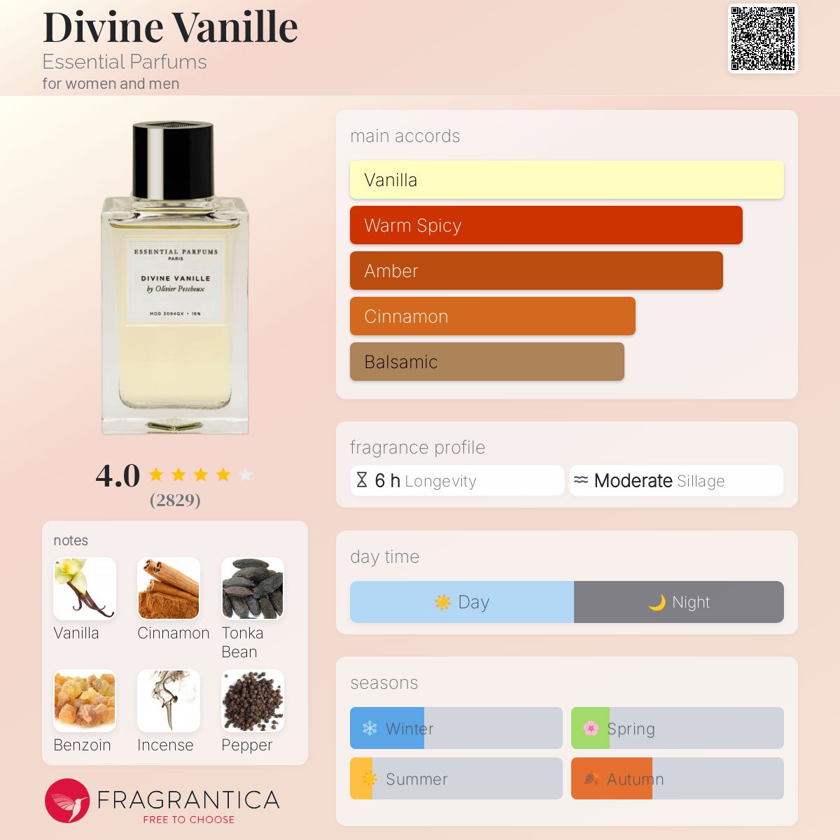 香水(ユニセックス) Essential Parfums Paris-Divine Vanille Divine vanille | Essential Parfums