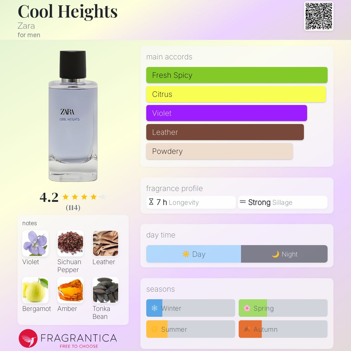 perfume好き Two new perfumes, from the cooperation with @lucamaffei 偏爱