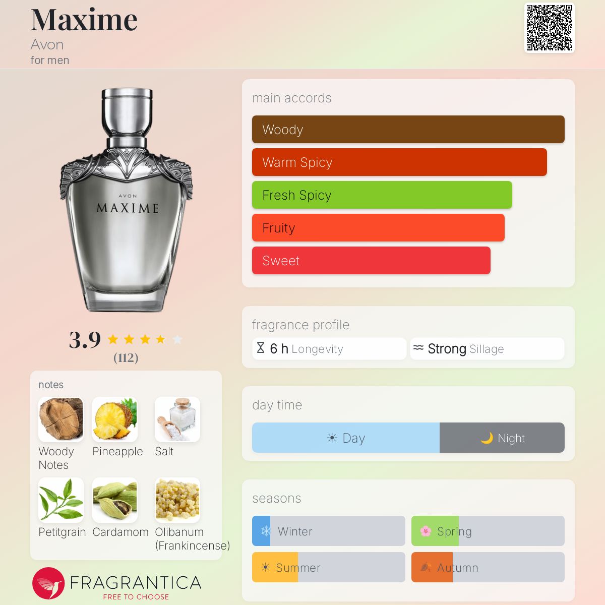 Profile card