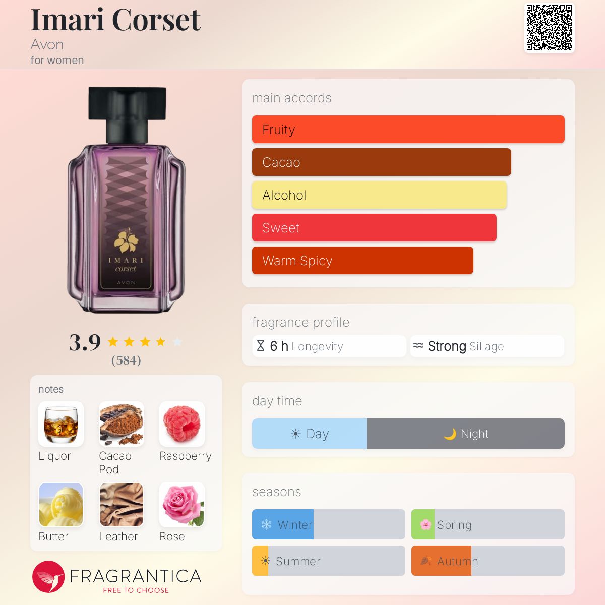 Profile card