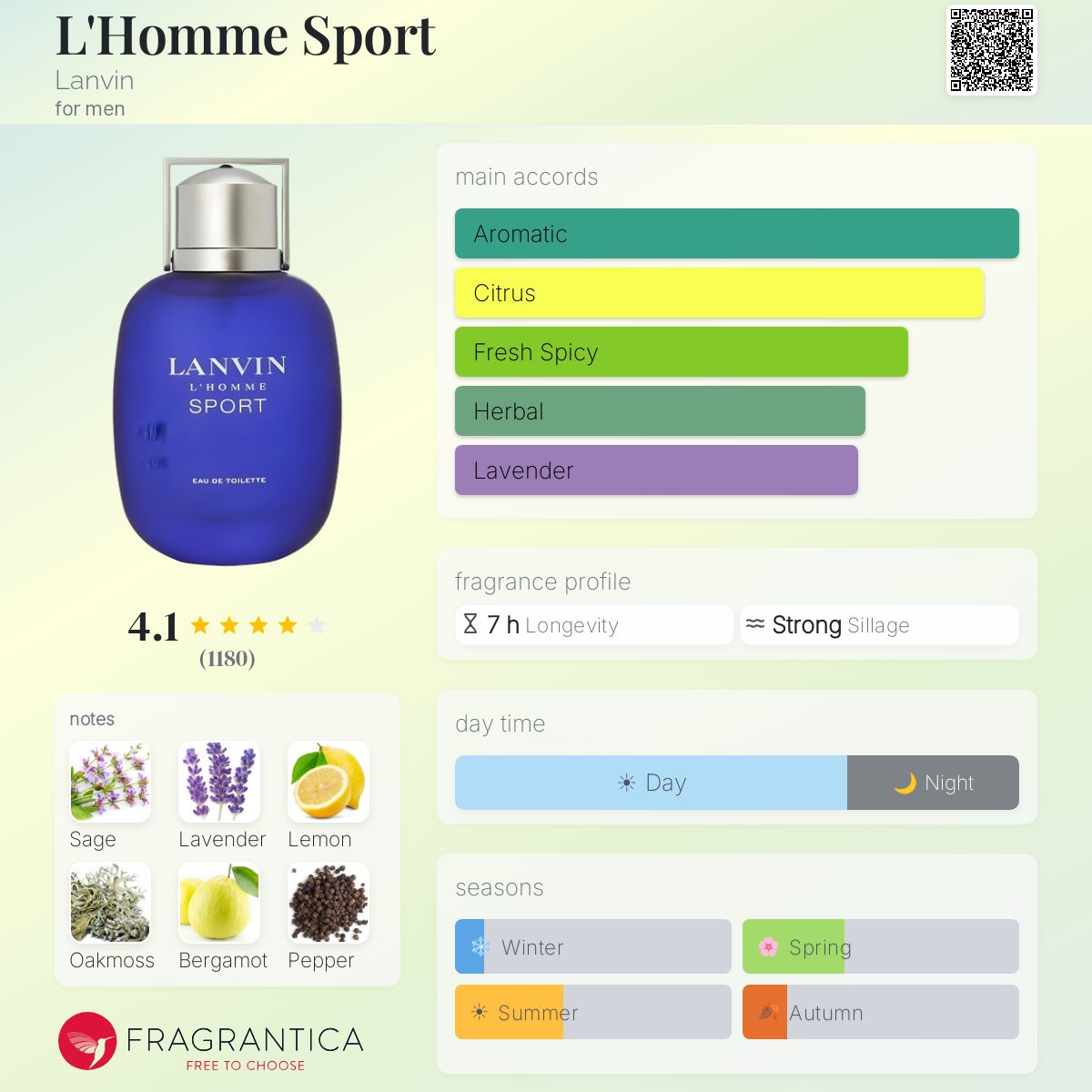 L'Homme Sport Lanvin cologne - a fragrance for men 2009