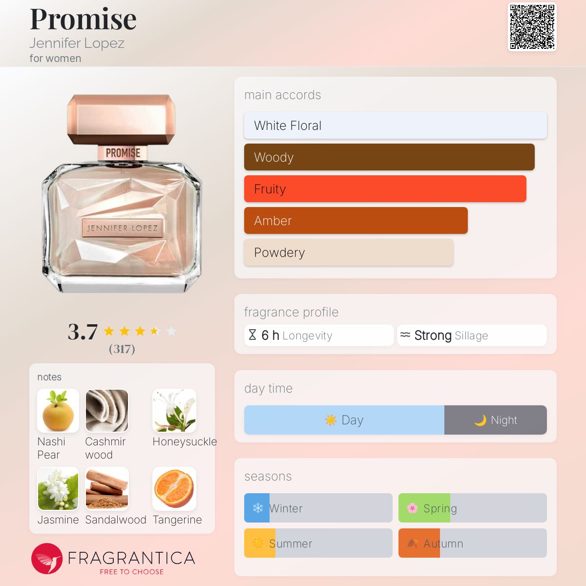 Promise Jennifer Lopez perfume a fragrance for women 2019