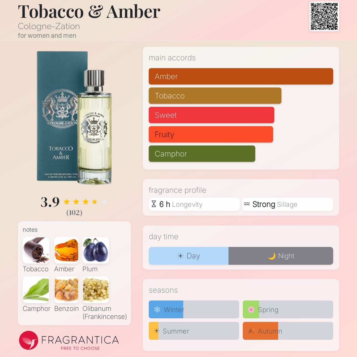 lynx tobacco and amber fragrantica Tobacco & Amber Cologne-Zation perfume