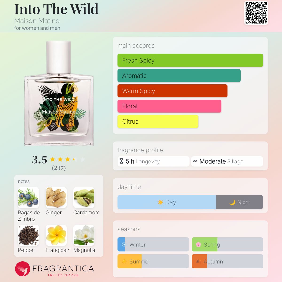 Into The Wild Maison Matine perfume - a fragrance for women