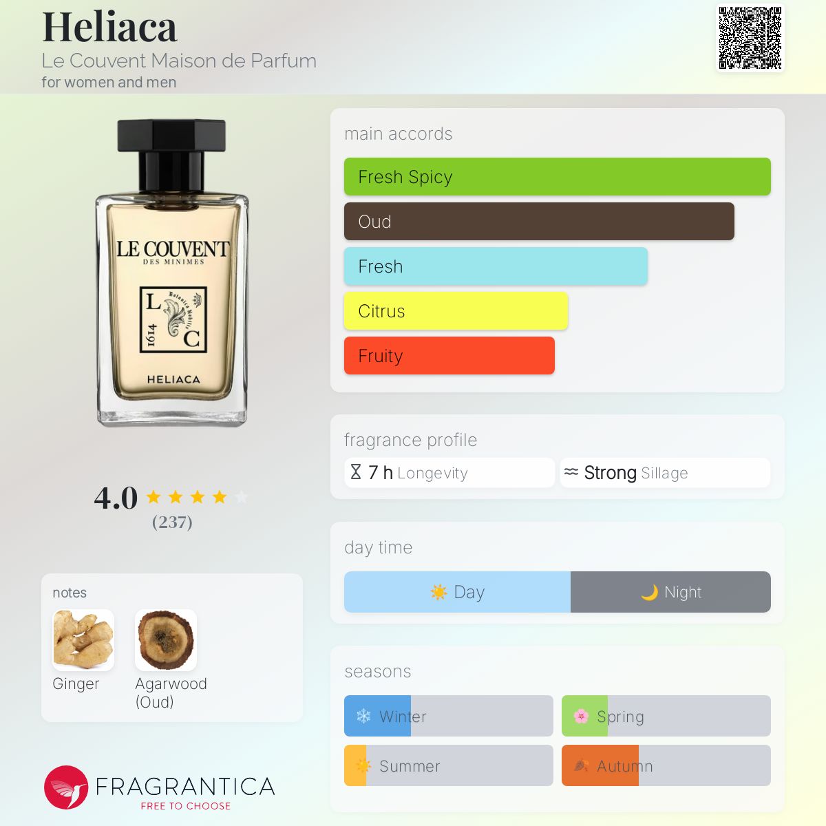 LE COUVENT DES MINIMES HELIACA 香水 シンギュラー オーデパルファム エリアカ HELIACA | ル クヴォン