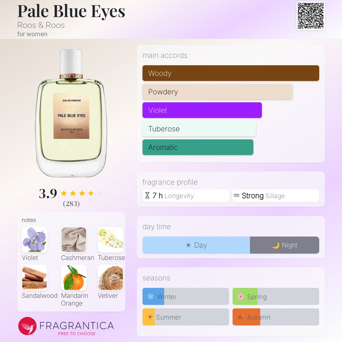 Pale Blue Eyes Roos &amp; Roos perfume - a fragrance for women 