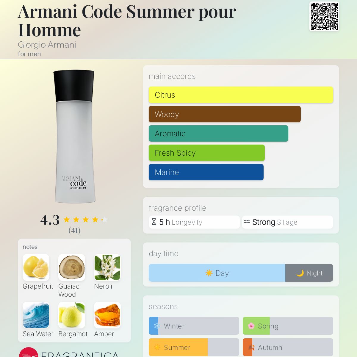 Armani Code Summer pour Homme Giorgio Armani cologne - a