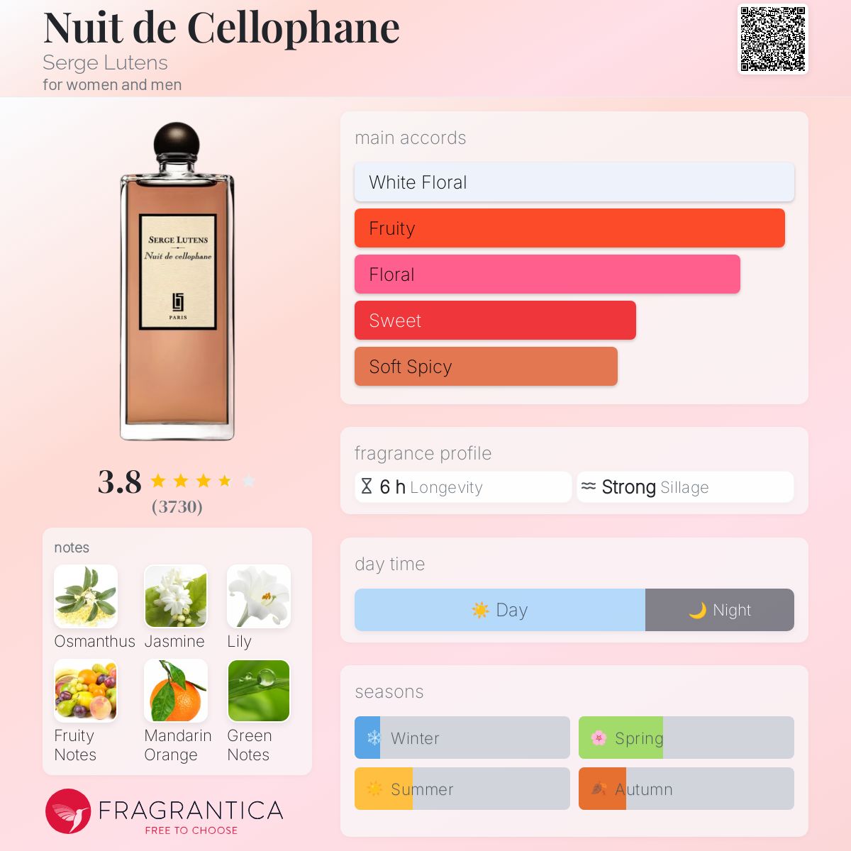 香水(女性用) Serge Lutens Nuit de Cellophane 50ml Amazon.com : Serge Lutens Nuit de Cellophane Eau de Parfum