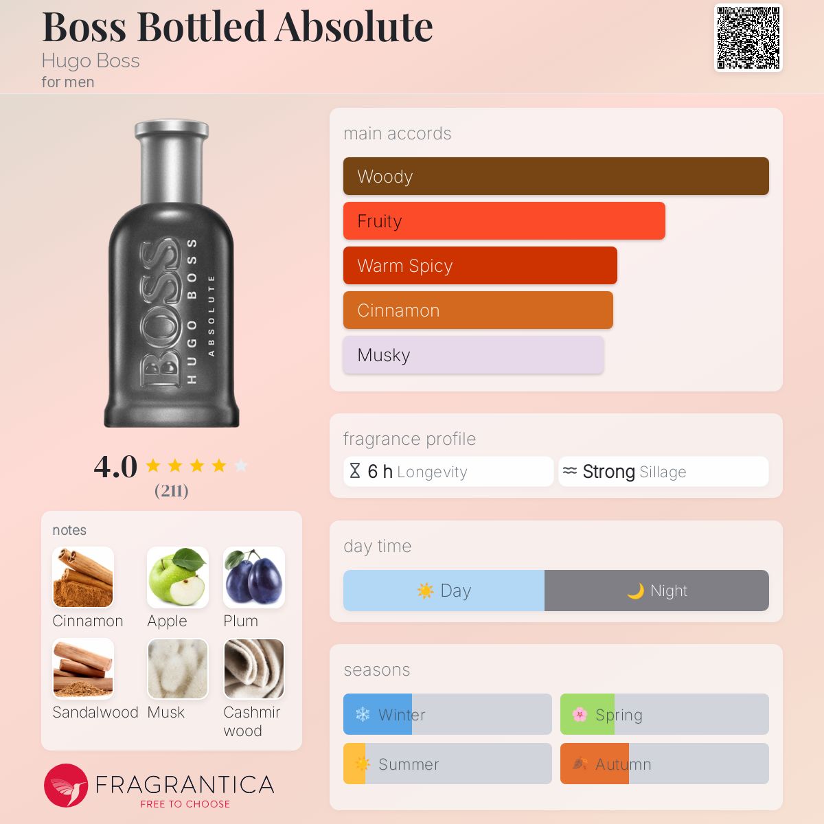 Boss Bottled Absolute Hugo Boss cologne a fragrance for men 2019