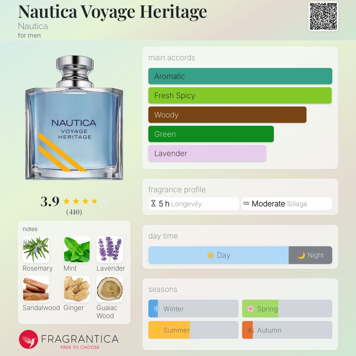 Nautica Voyage Heritage Nautica cologne a fragrance for men 2018