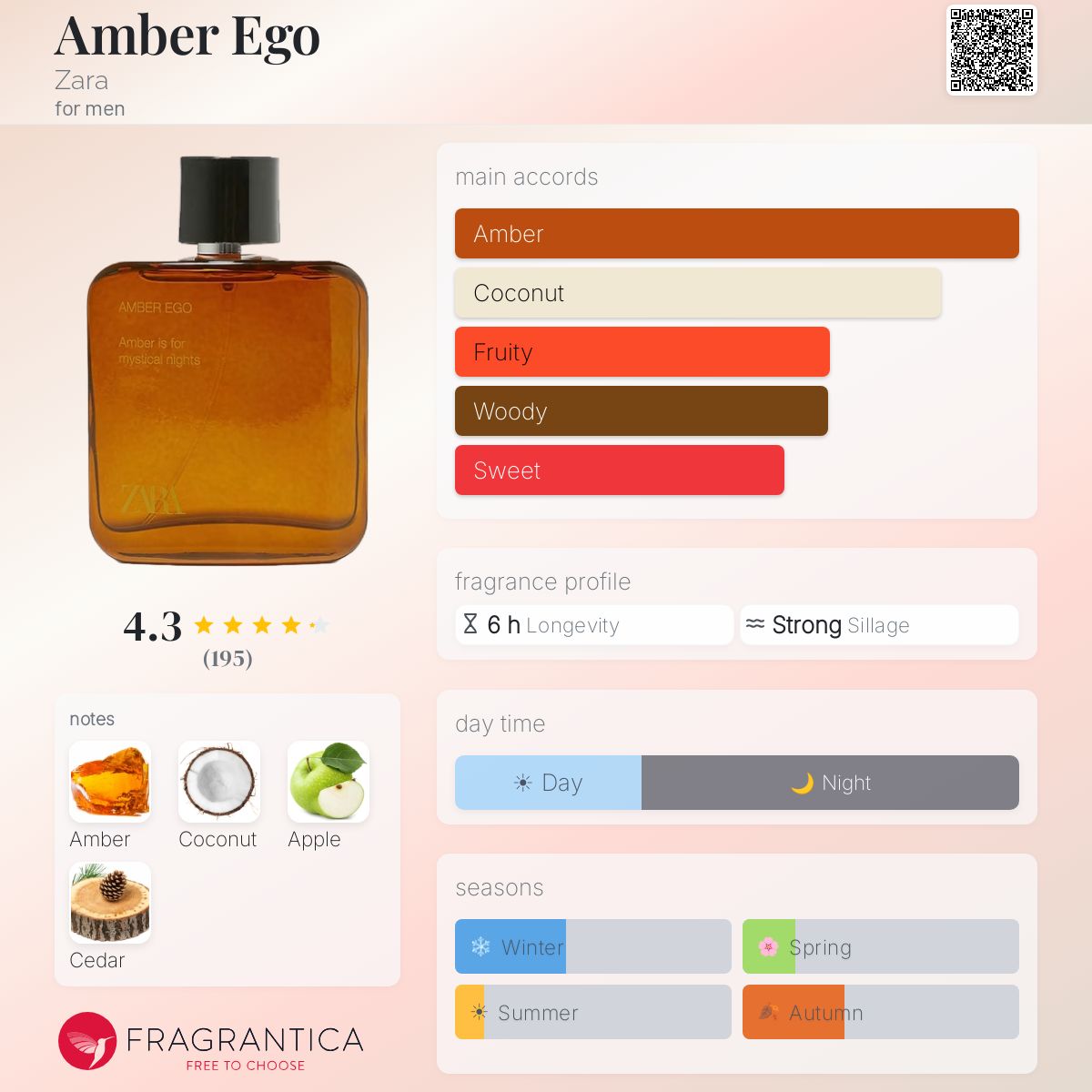 Profile card