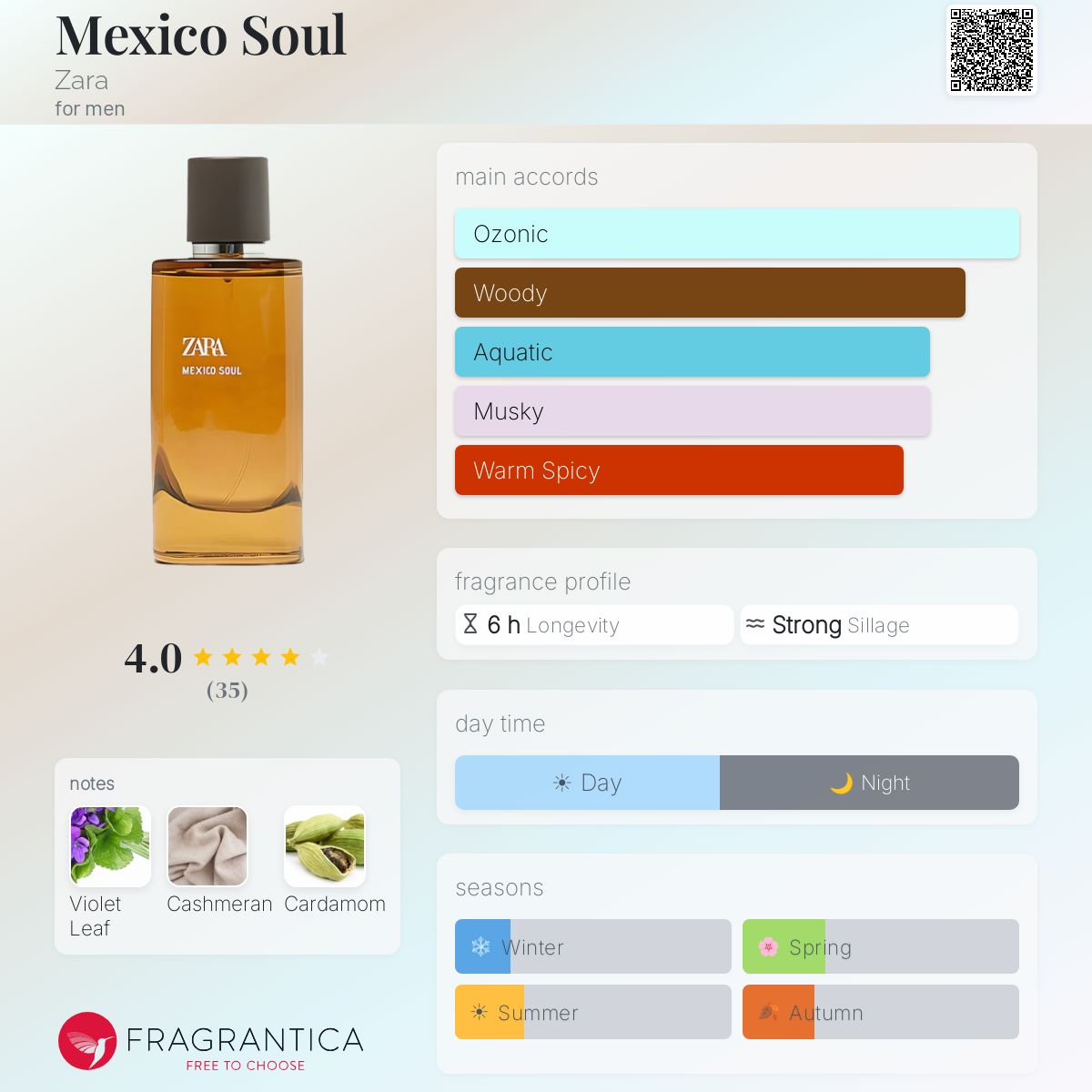 Mexico Soul Zara cologne - a fragrance for men 2019