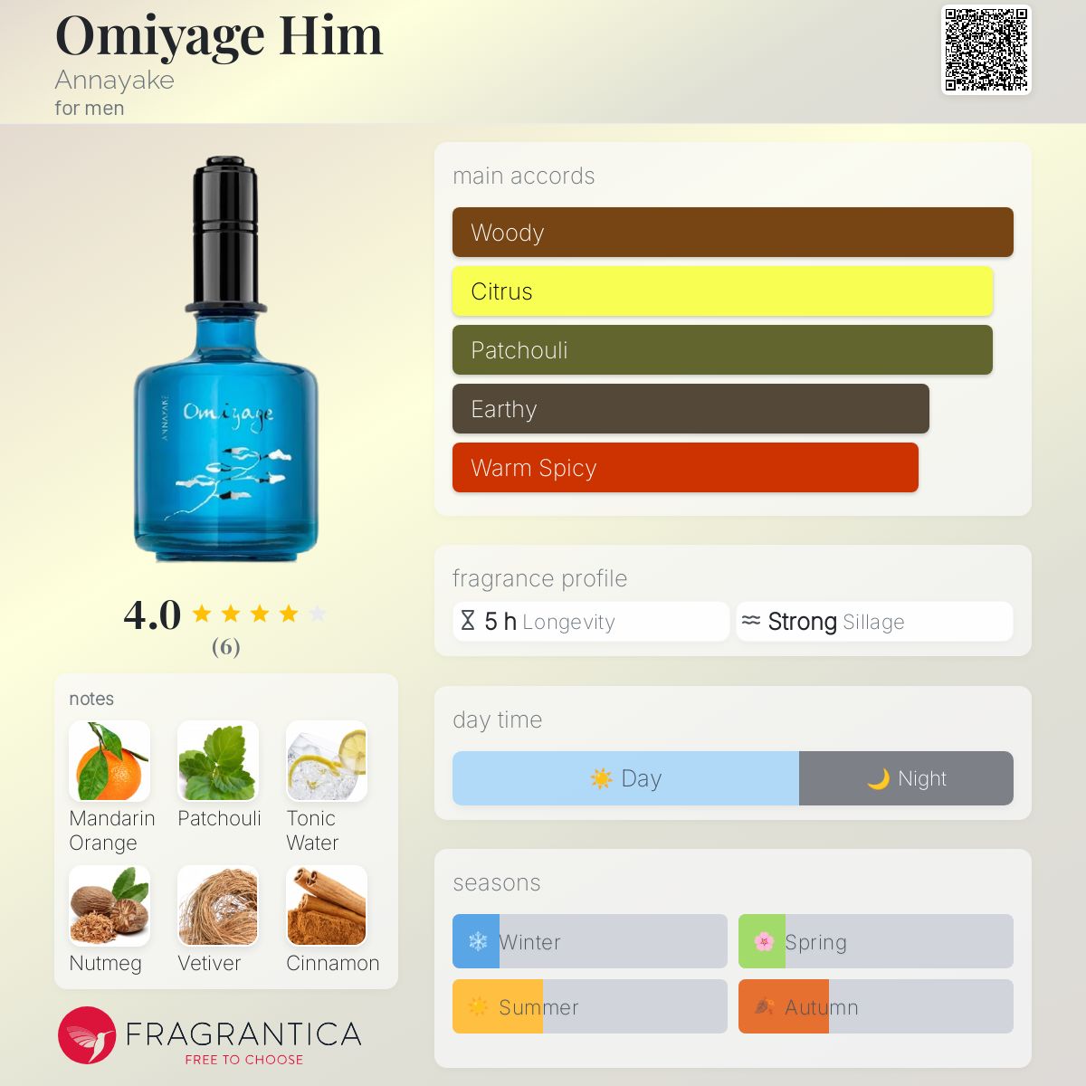 Annayake Pour Elle Eau De Parfum 100 Ml ANNAYAKE POUR ELLE LIGHT