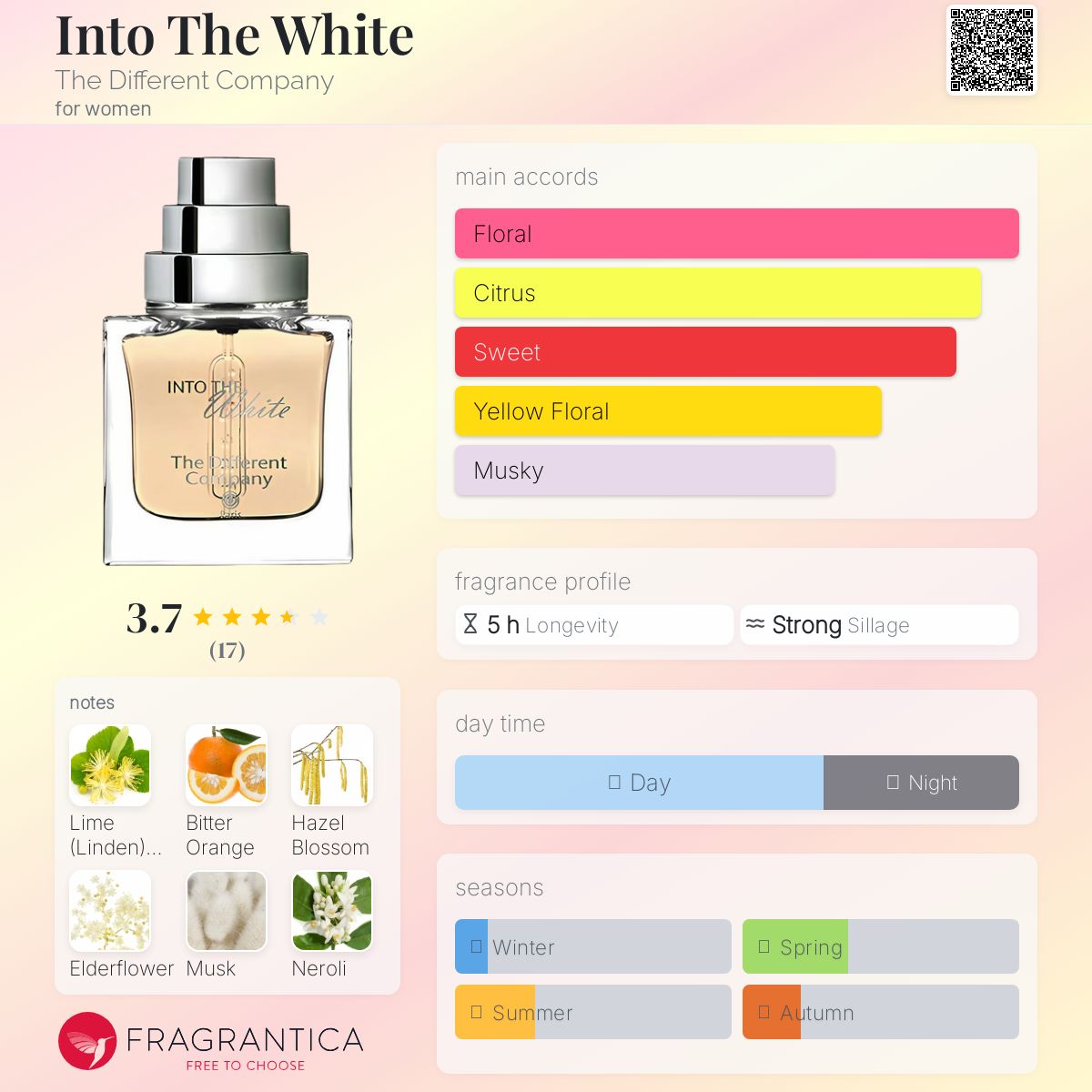 8月セール☆ザ ディファレント カンパニー イントゥ ザ ホワイトオードトワレ The Different Company] (ザディファレントカンパニー) into the White