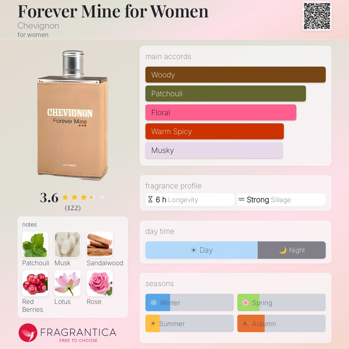 Forever Mine for Women Chevignon perfume - a fragrance for women 2009
