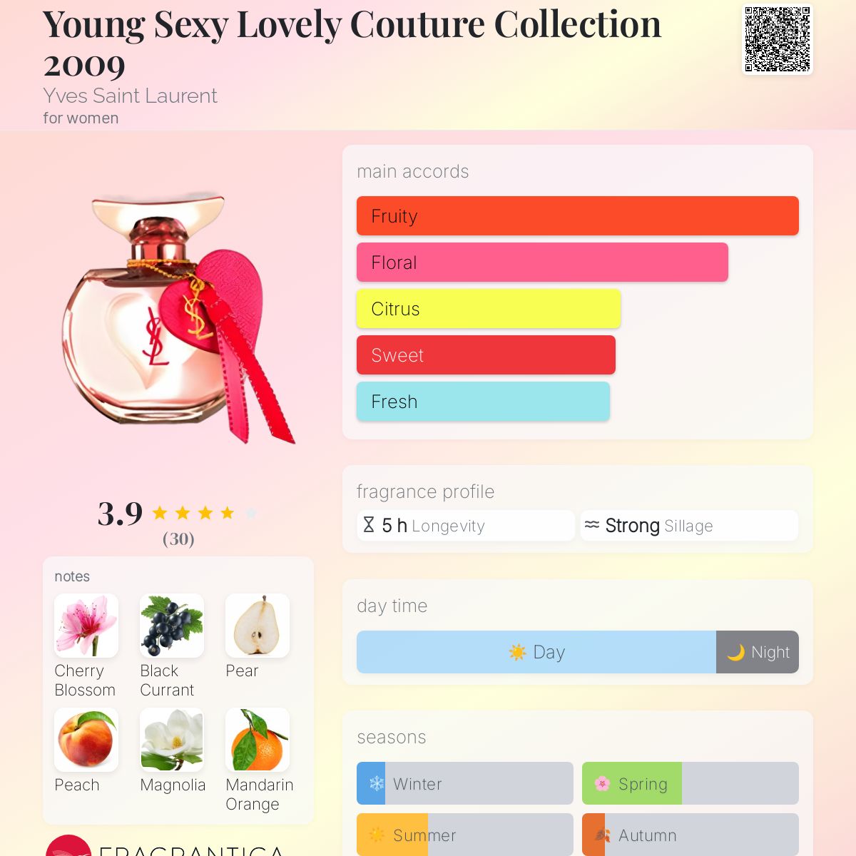 Young Sexy Lovely Couture Collection 2009 Yves Saint Laurent