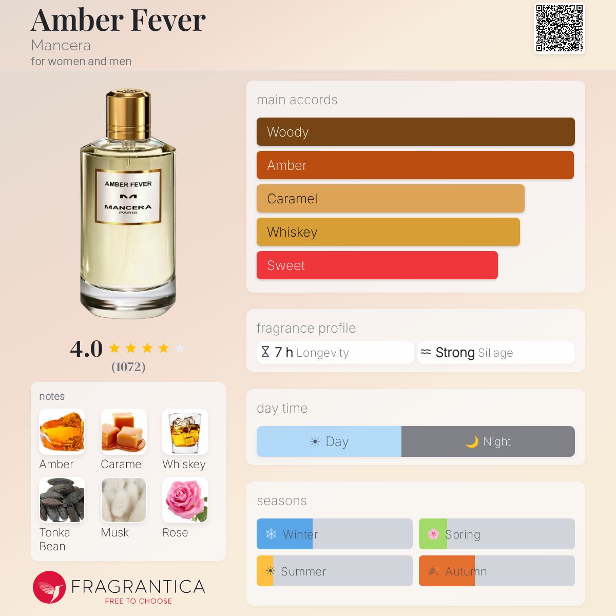 Profile card
