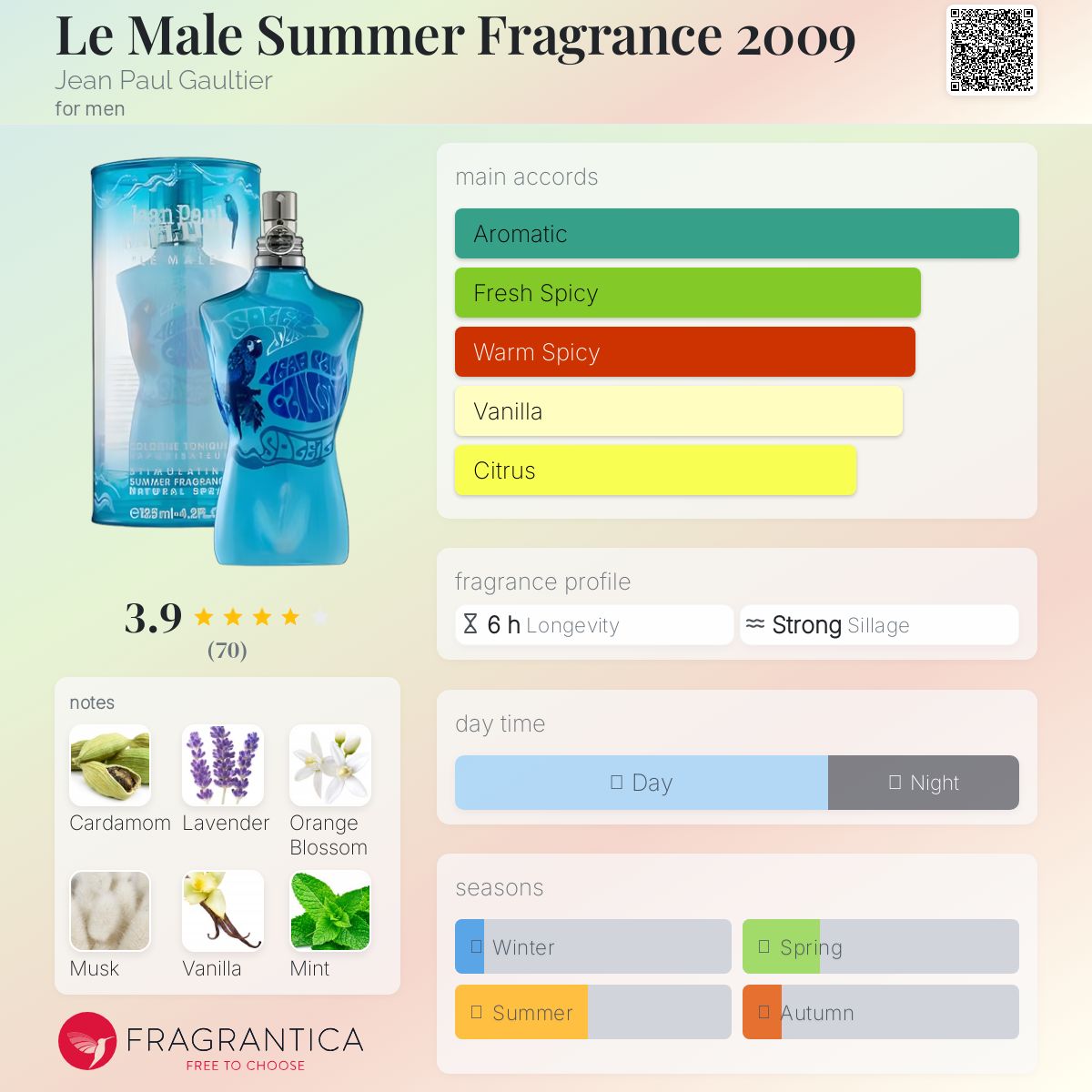 【G_0039】Jean Paul GAULTIER SUMMER 100ml Le Male Summer 2013 Jean Paul Gaultier cologne - a fragrance