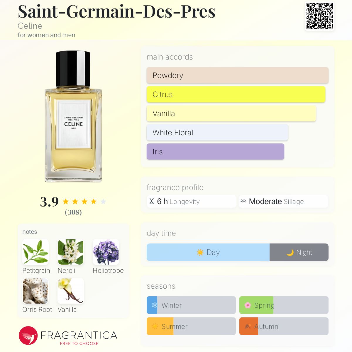 森田CELINE SAINT-GERMAIN-DES-PRÉS 100ML SAINT-GERMAIN-DES-PRÉS EAU DE PARFUM 100ML - TRANSPARENT