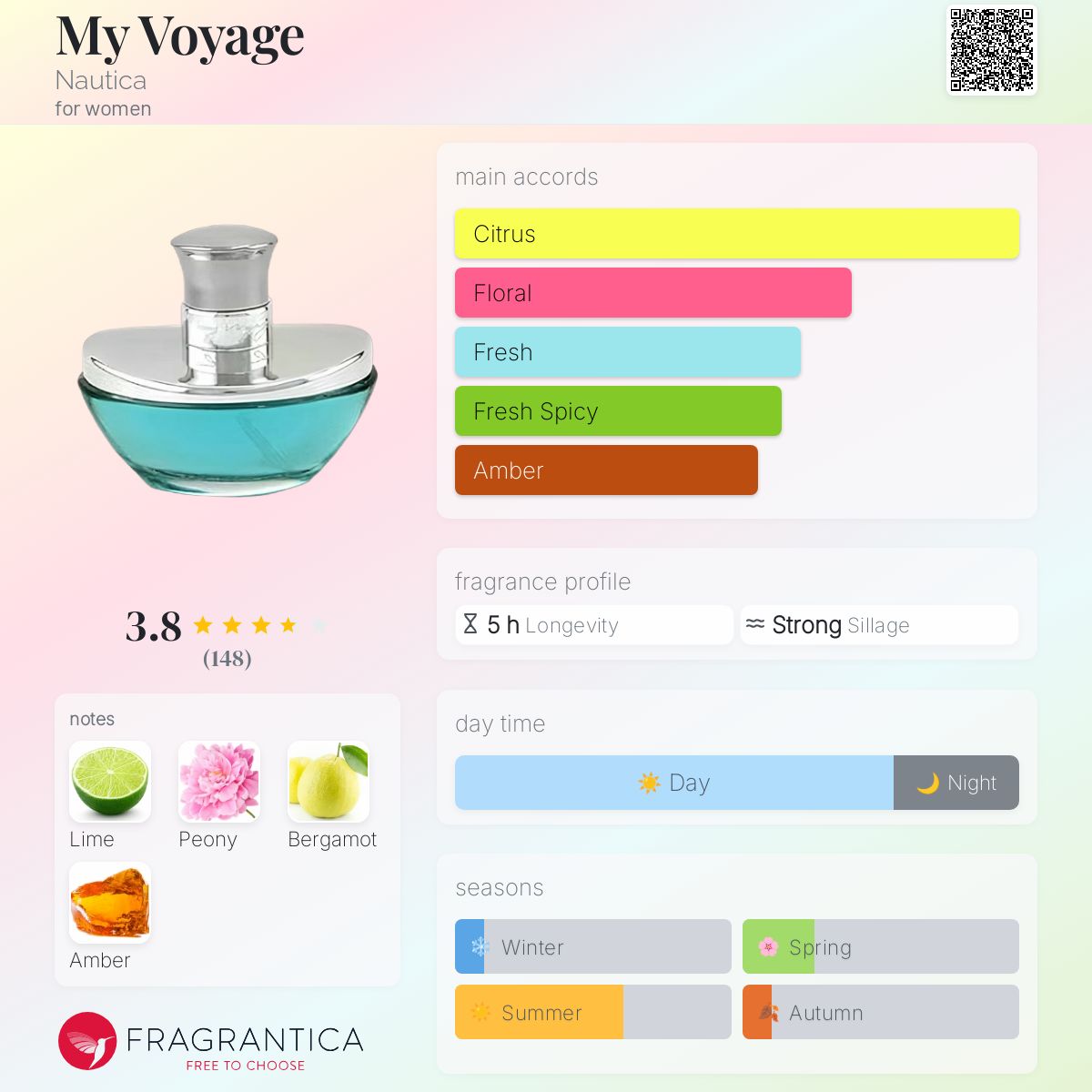 My Voyage Nautica perfume a fragrance for women 2007