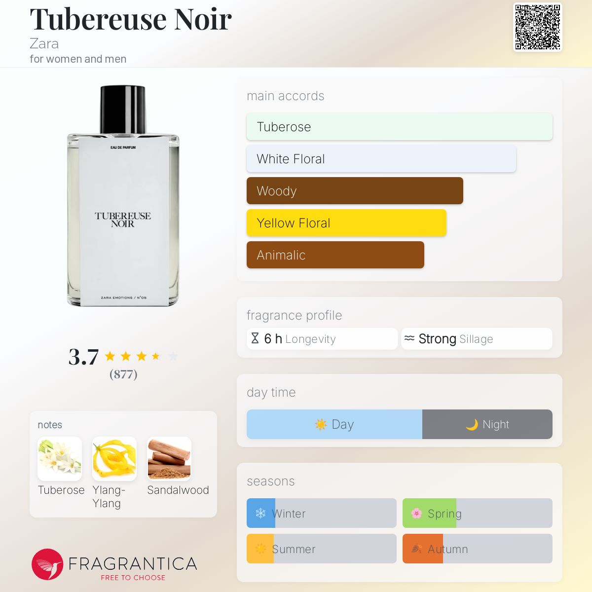 Tubereuse Noir Zara perfume - a fragrance for women and men 2019