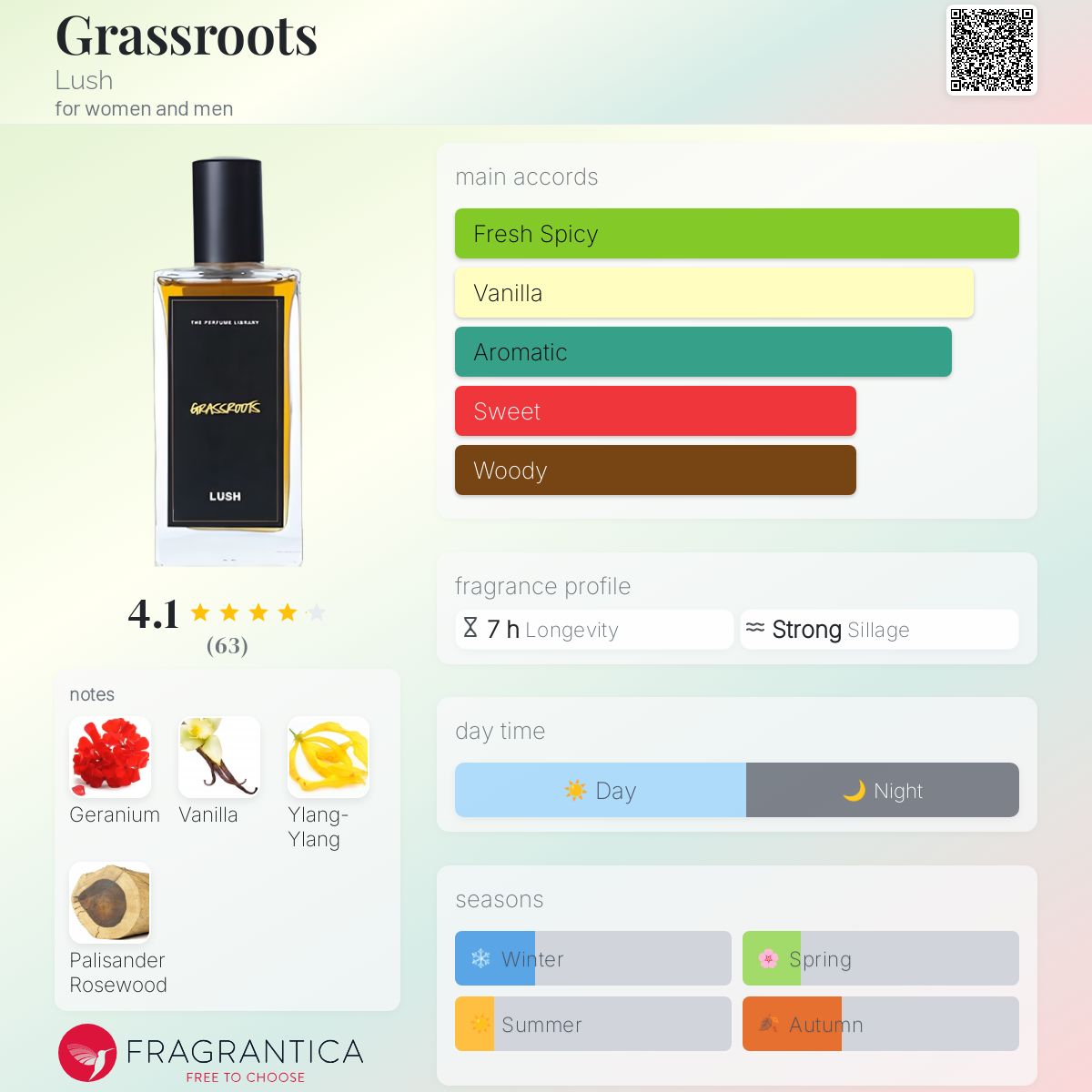 LUSH GRASSROOTS 香水 100ml $_57.JPG?set_id=880000500F