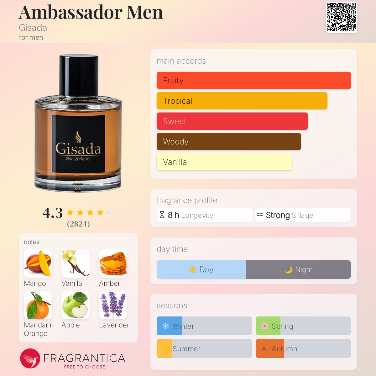 Gisada メンズ香水 Amazon.com : Gisada - Ambassador Men | 1.7oz (50ml) | Eau de